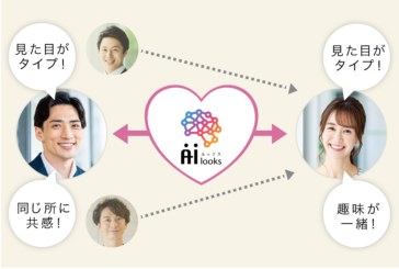画像に alt 属性が指定されていません。ファイル名: AI-Looks-364x245.png